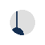 بندل (PENDLE)