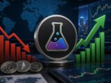 ارتفاع LAB بنسبة 35.40% بينما تنخفض Aster بنحو 10% — المتحركون اليوميون في 19 يونيو