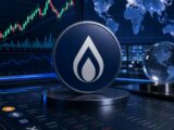 Rain Surges 29.1% to Lead Market Gains, Bitway Plummets Over 33% in Turbulent Session