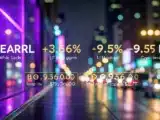 PEARL ترتفع 3.6% بينما تهبط LIT بنسبة 9.5% في جلسة مشفّرات مختلطة