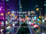 ZRO ترتفع 16.0% بينما تهبط BTW 26.4% في جلسة مشفرة متقلبة